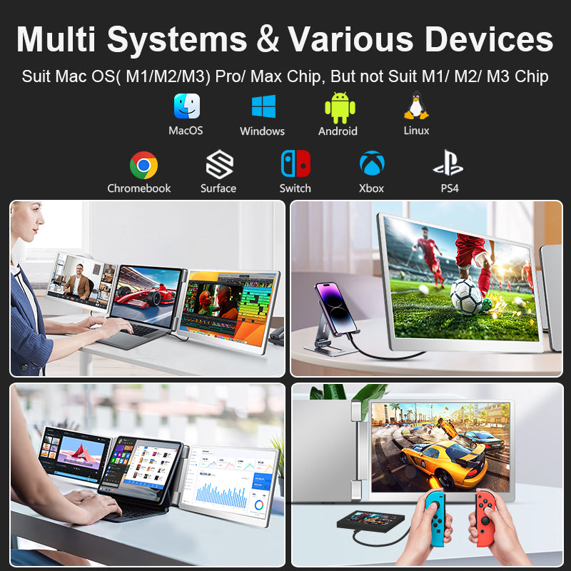 Lumelo Tri-Screen 14.1 inches Laptop Screen Extender