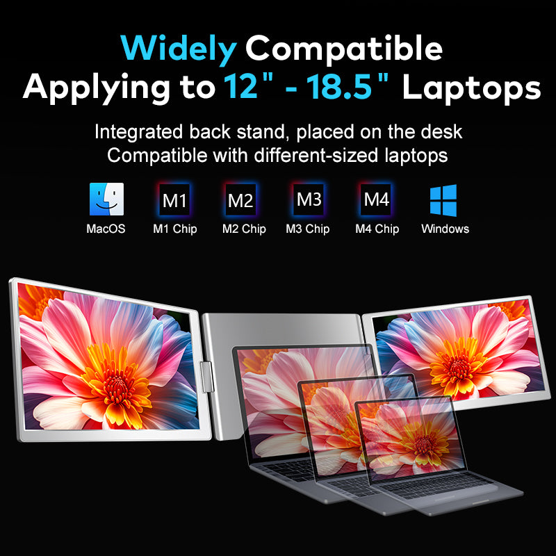 Lumelo Pro 16 inches ONE Cable Laptop Screen